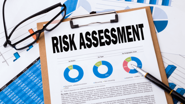 Adapting Workplace Safety with Dynamic Risk Assessments