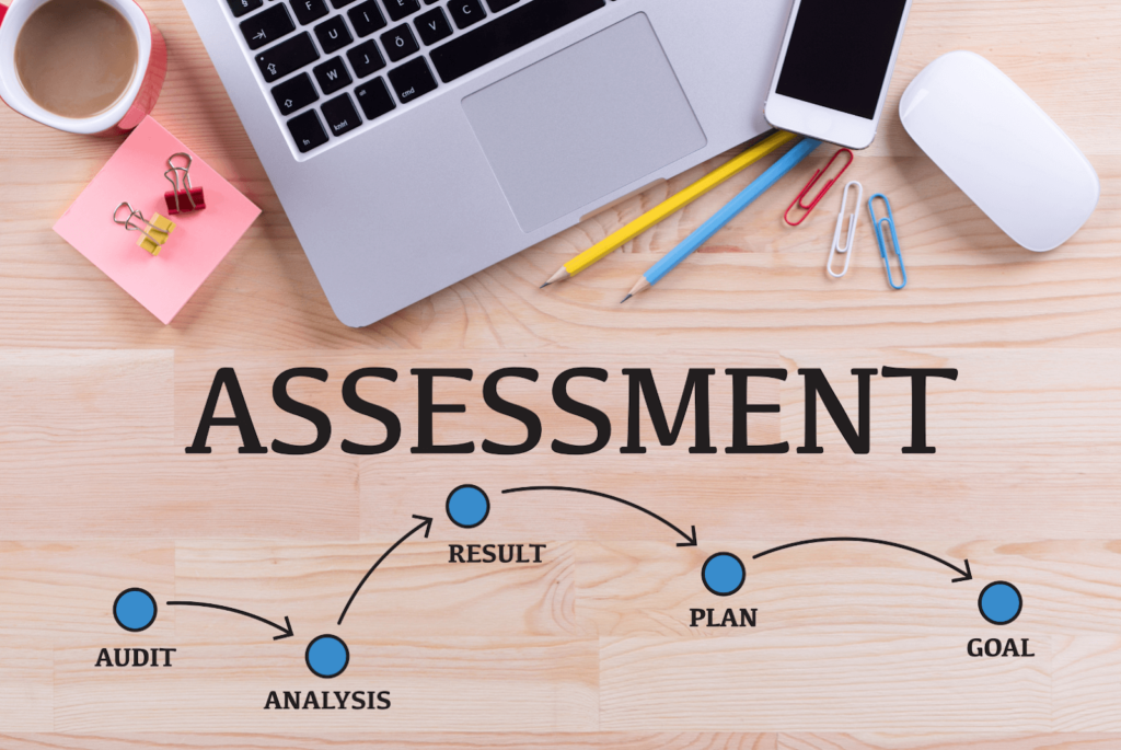 Adapting Workplace Safety with Dynamic Risk Assessments